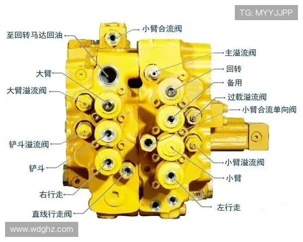 挖掘机动臂油缸保持阀结构演变